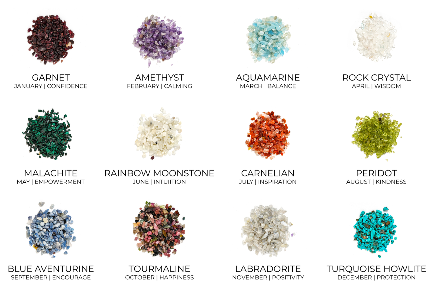 Pair your birthstone and gemstone meaning with your Leilani Locket for the ultimate personal touch.