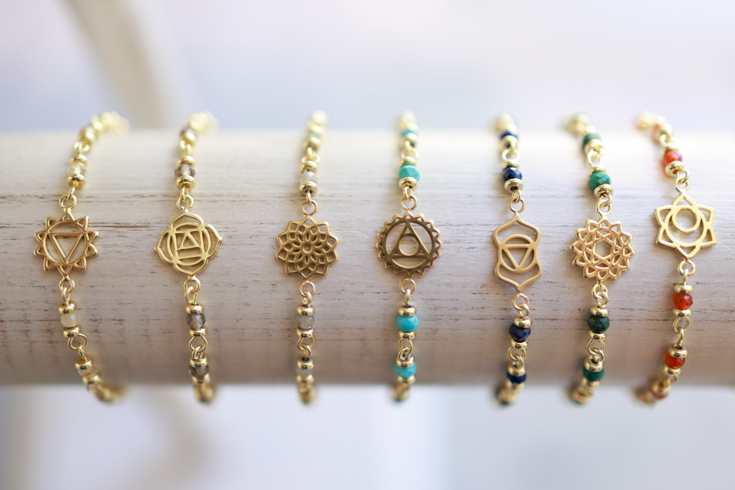 Third eye bracelet online